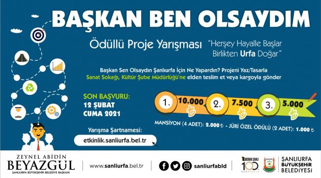 Her Şey Hayalle Başlar Birlikten Urfa Doğar