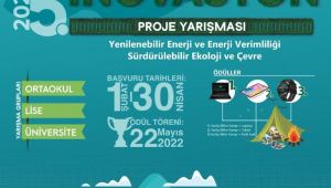 5. GAP Yeşil İnovasyon Proje Yarışması Başvuruları Başladı