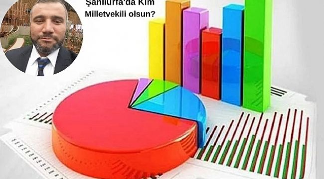 Gazeteci Mehmet Yetim'in Yapmış Olduğu Ankete yoğun İlgi