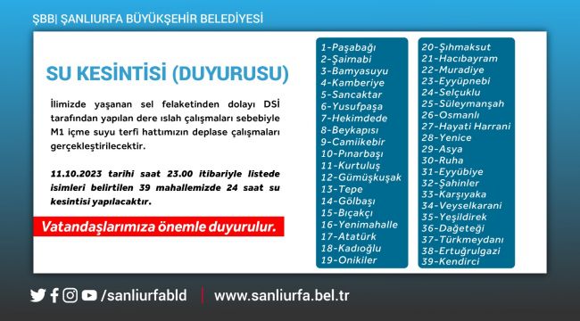 Şanlıurfa Büyükşehir Belediyesi'nden Önemli Duyuru, Su Kesintisi Yapılacak