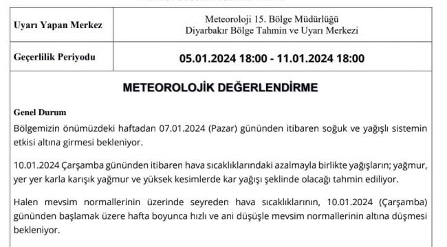 Meteoroloji Uyardı, Urfa'ya Kar mı Yağacak?