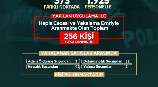 Şanlıurfa'da Suça Yer Yok!