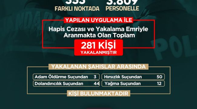 Şanlıurfa’da Suça ve Suçluya Yer Yok