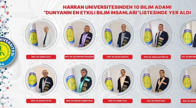 “Dünyanın En Etkili Bilim İnsanları” listesinde Harran Üniversitesi'nden 10 isim yer aldı!