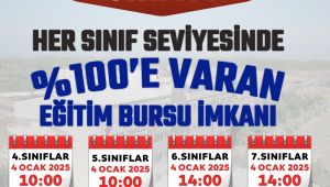 Kadir Evliyaoğlu Koleji Geleneksel Bursluluk Sınavı Başlıyor